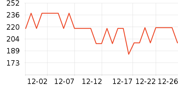 ��ҥз����ʷ�۸�