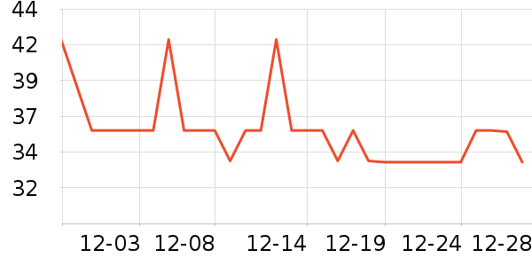 ǧζ��������ʷ�۸�