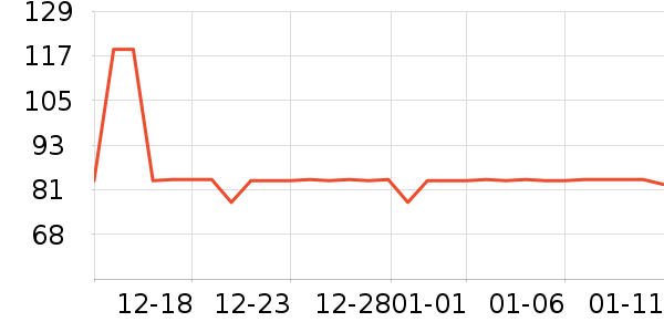 ѩ����Ůʽţ�п�/���п�/�̿���ʷ�۸�