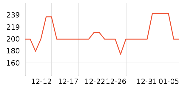 �ظ������ʷ�۸�