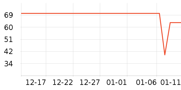 �ñ���ֽ��ʷ�۸�