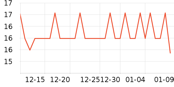 �����ɳ���������ʷ�۸�