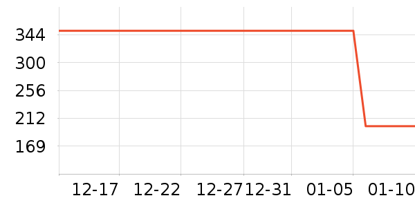 �Ͽ�ٯ�����װ��ʷ�۸�