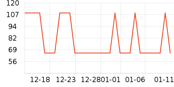 ѩ����Ůʽţ�п�/���п�/�̿���ʷ�۸�