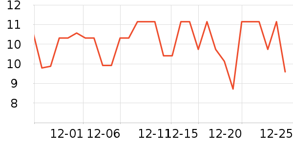 �����ѳ���������ʷ�۸�