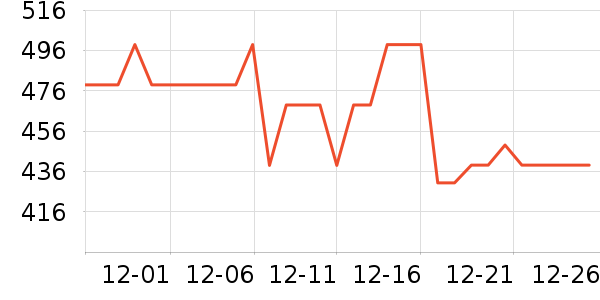 ��ϣ�ͻ����װ��ʷ�۸�