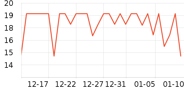 �ټҺ���������/Ͱ��ʷ�۸�