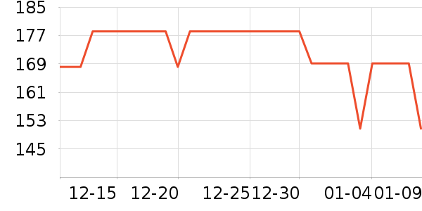 ���ޱ����������/��ͯ������ʷ�۸�