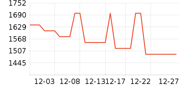 ���� ��๤����ʷ�۸�