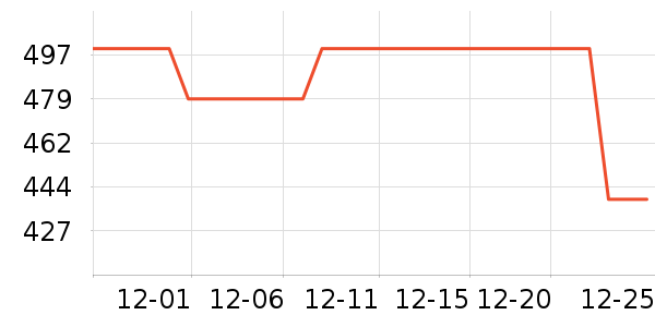 ��ϣ�ͻ����װ��ʷ�۸�