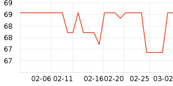 �׼���/��ë����ʷ�۸�