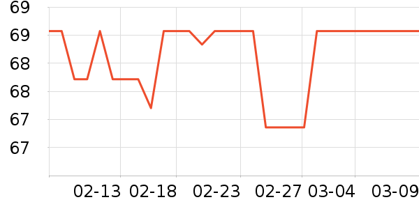 �׼���/��ë����ʷ�۸�