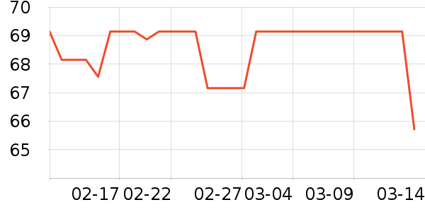 �׼���/��ë����ʷ�۸�