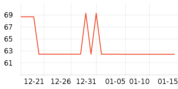�׼���/��ë����ʷ�۸�