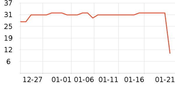 ��ζ�������ʷ�۸�