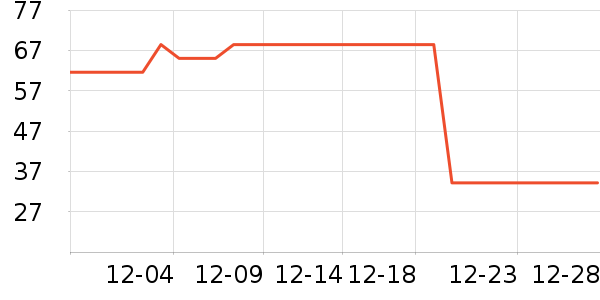 ��ƥ����ʿ�ڿ���ʷ�۸�