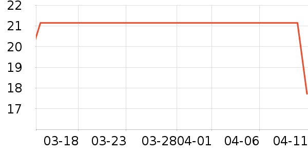 ǧζ��������ʷ�۸�