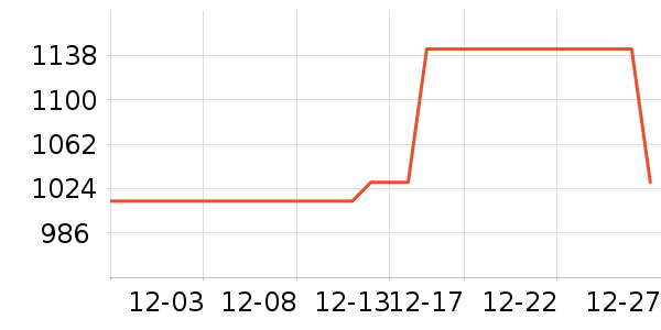 ����ľҵ��ͯ�Ҿ���ʷ�۸�