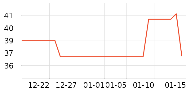 �������ӵ綯���������ʷ�۸�