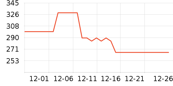 �Ϳ��˶�Ь��ʷ�۸�