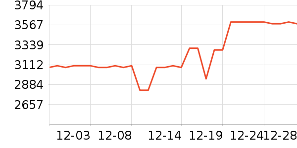 �ָ߻�ľ/ƴ����ʷ�۸�