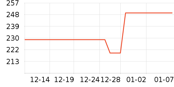 JEEP �˶��п�/������ʷ�۸�