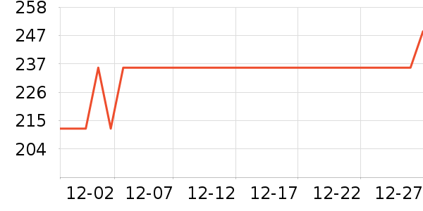 ��еʦ��Ϸ�ֱ���ʷ�۸�