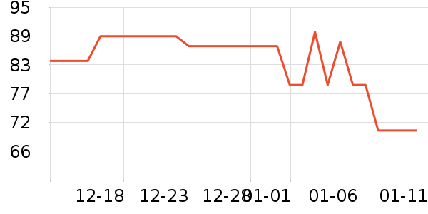 ����������������ʷ�۸�