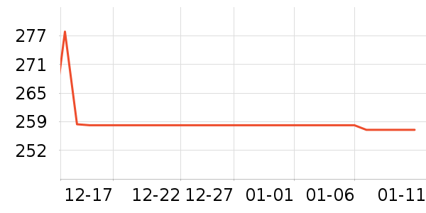 ���Ʊ߰׾���ʷ�۸�