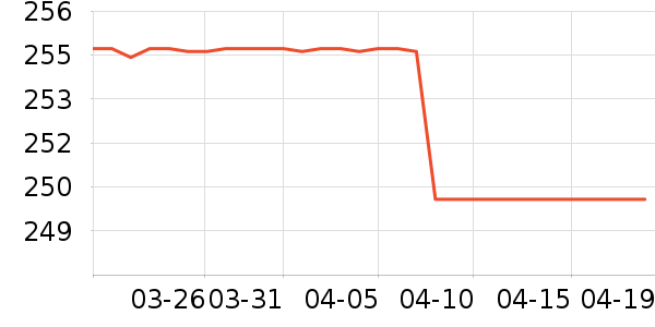 ���Ʊ߰׾���ʷ�۸�