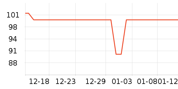 Kocotree��ͯ������ʷ�۸�