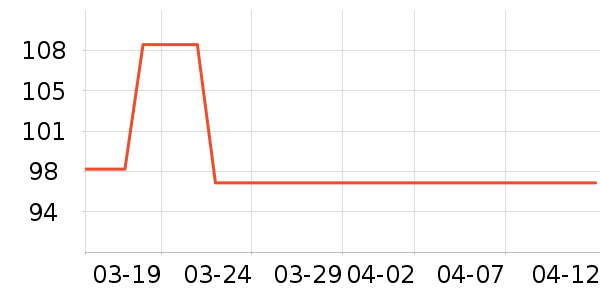 �ݻ�Ӿ����ʷ�۸�