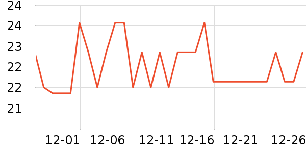 ���󷽱���ʳ��ʷ�۸�