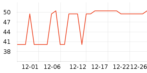 ��Ʒ�������ʷ�۸�