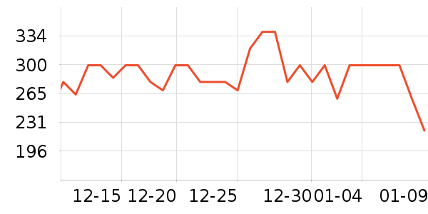 �տ̷�����ʳ��ʷ�۸�