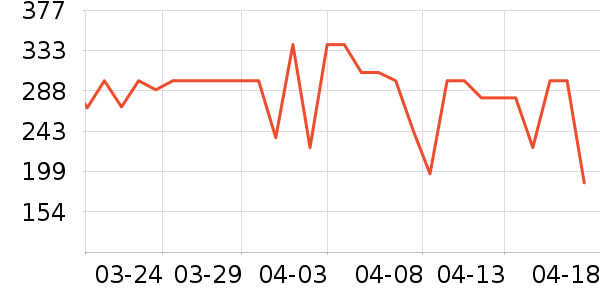 �տ̷�����ʳ��ʷ�۸�