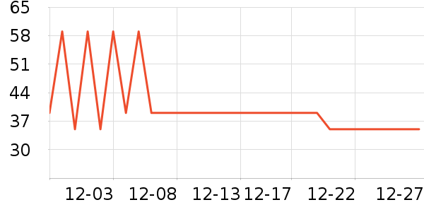 ����ܶ�ͯ����ʷ�۸�