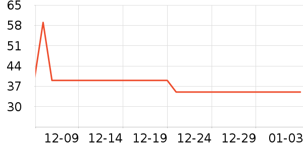 ����ܶ�ͯ����ʷ�۸�