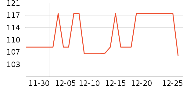 μˮ������̲�Ʒ��ʷ�۸�