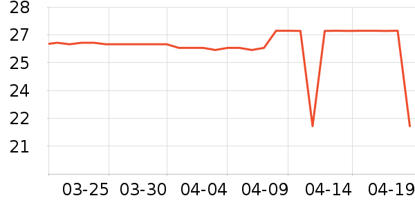 ����������������ʷ�۸�