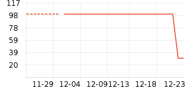 �ʾ��ɸ��/������ʷ�۸�