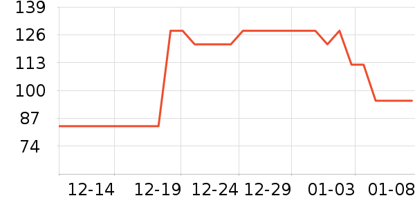 ���屣��ţ�п���ʷ�۸�