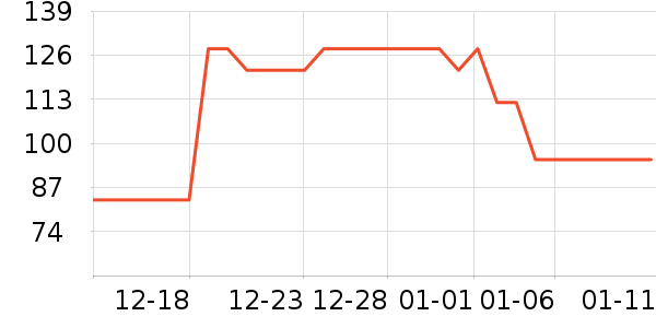 ���屣��ţ�п���ʷ�۸�