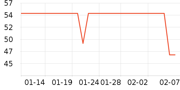 ��ʫʫ����/�̲���ʷ�۸�