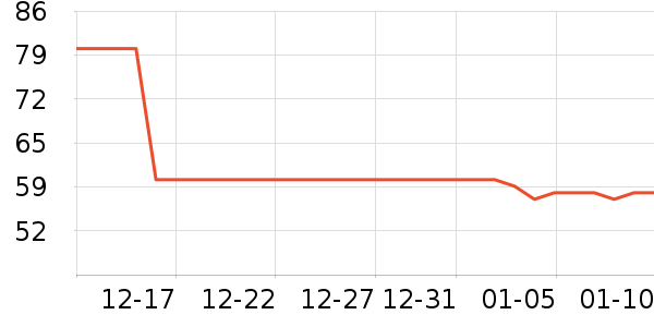 ���ش��/����ʷ�۸�