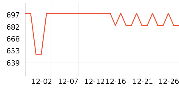 ����������/������ʷ�۸�