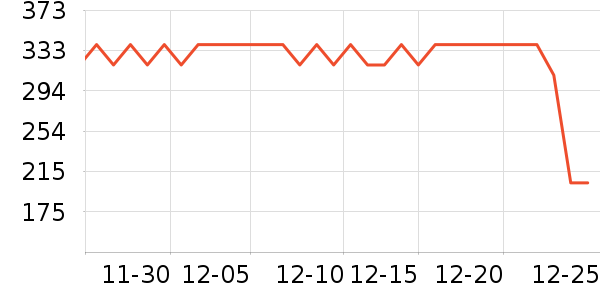 ����֮�����޷���ʷ�۸�