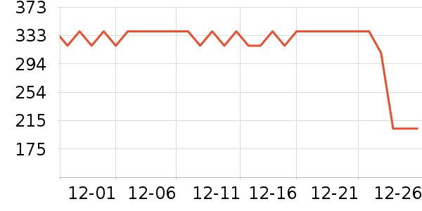 ����֮�����޷���ʷ�۸�