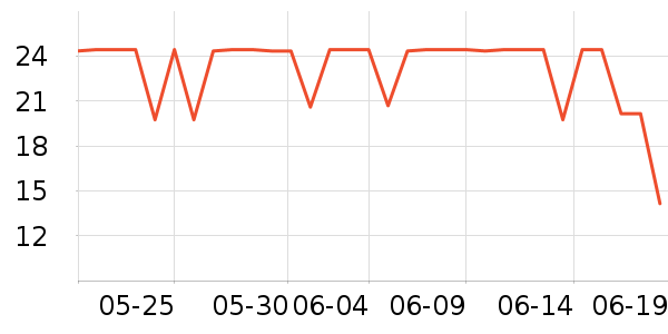 ����ӡ������ֽ��ʷ�۸�