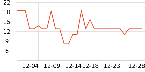 ����ӡ������ֽ��ʷ�۸�